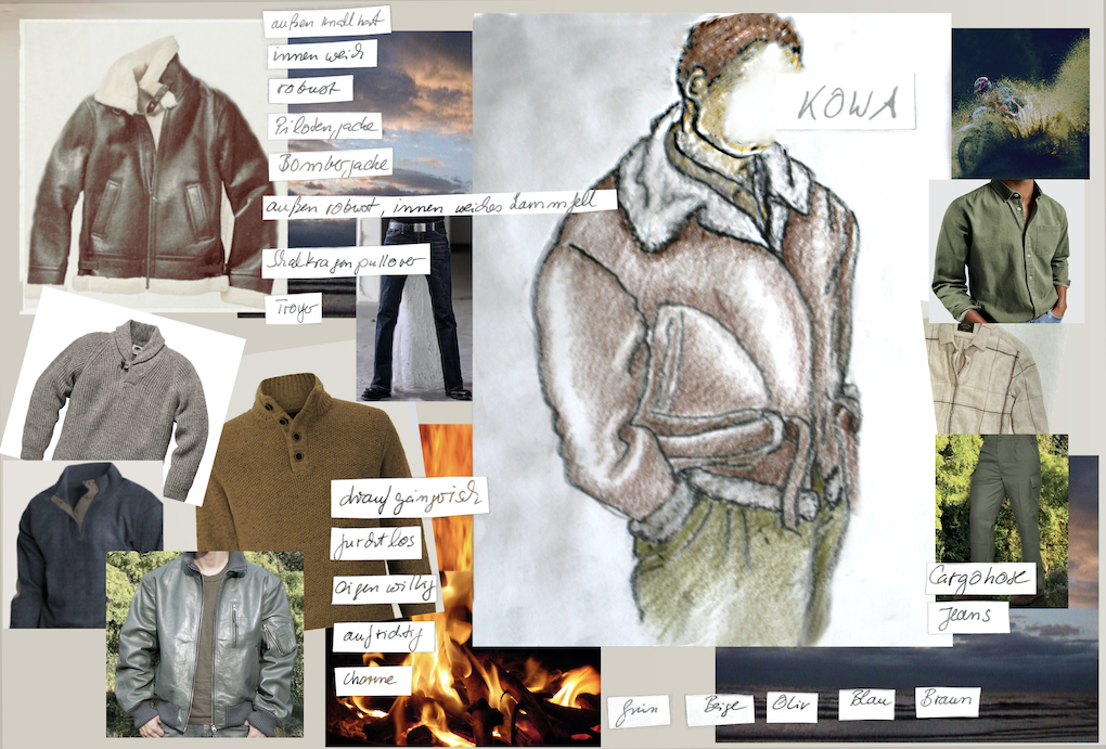 Moods und Kostümentwurf für Anfangsszenen Rolle Kowa