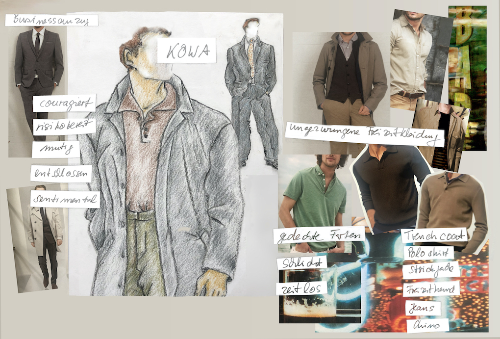 Moods und Kostümentwurf für Rolle Kowa